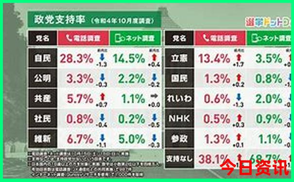 湖北有哪些城市好玩